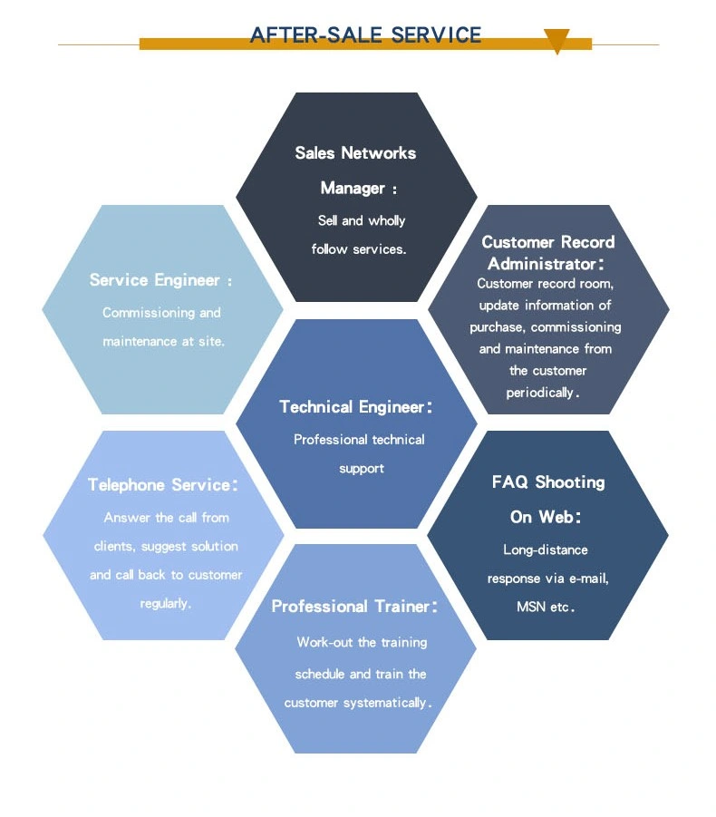 Centrifugal Spray Dryer for Egg Milk Coconut Cream Herbal Extract Yeast Blood Spirulina Vatamin Fruit Juice Pigment Protein Ceramics Slurry Spray Drying Machine