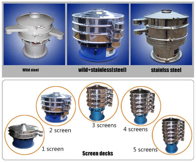 Ultrasonic Cleaning Ultrafine Powder Rotary Vibrating Screen Sifter