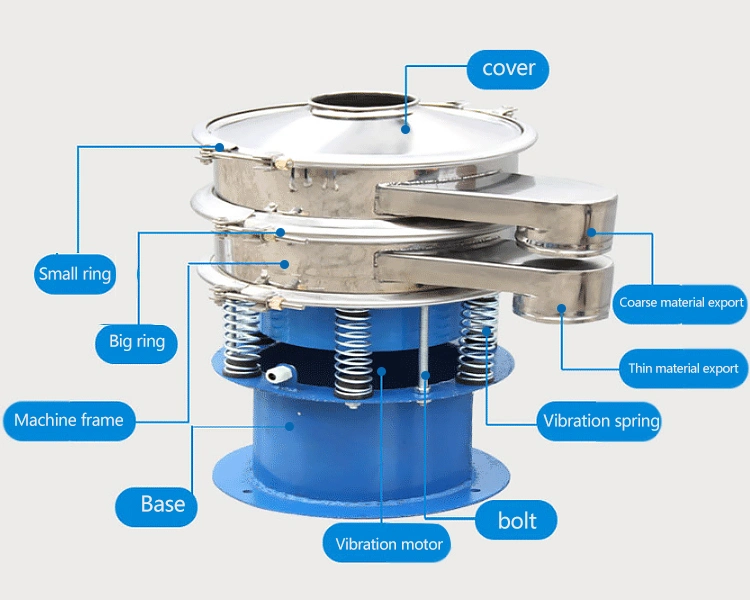 Rotary Vibrating Screen Industrial Ultrasonic Vibrating Screen Vibrating Sieving Machine Vibrating Sifter